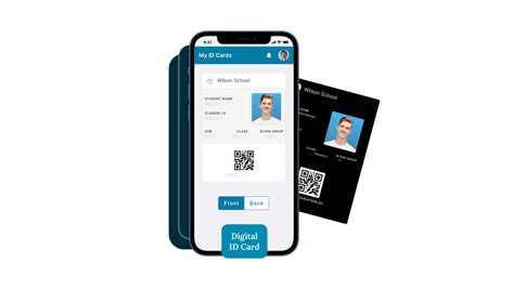 Global Smart Electronic Student ID Card Market Research 